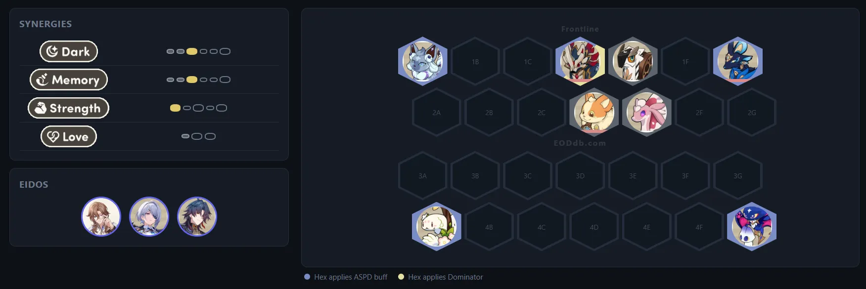 EODdb Team Planner